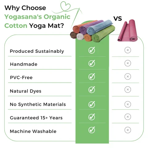 clean your yoga mat